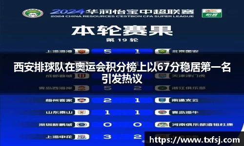 西安排球队在奥运会积分榜上以67分稳居第一名引发热议