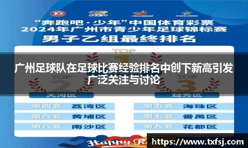 广州足球队在足球比赛经验排名中创下新高引发广泛关注与讨论
