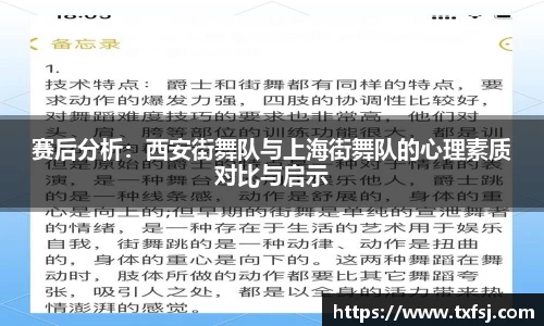 赛后分析：西安街舞队与上海街舞队的心理素质对比与启示